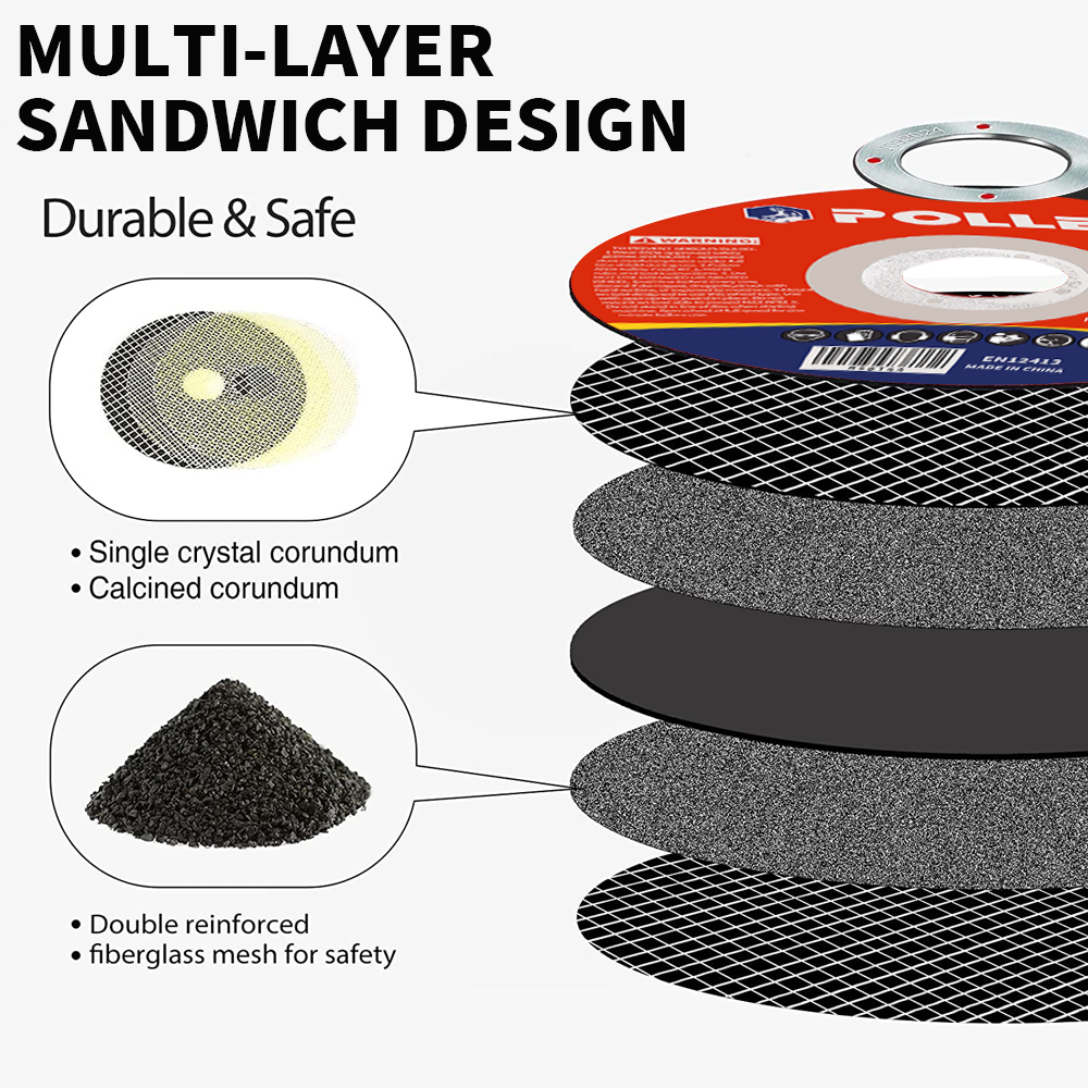 SI FANG 5pcs 100/115/125mm Res - Band Saw Blade บทวิจารณ์และราคา