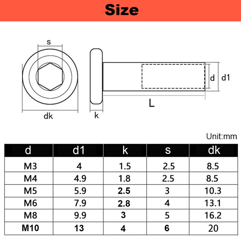 M3~M10 304 Stainless Steel Hex - Woodworking Book บทวิจารณ์และราคา