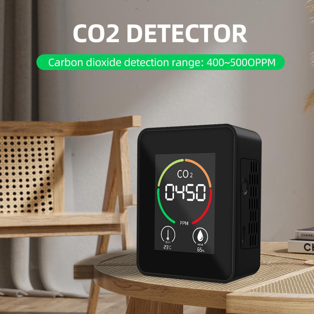 LCD Digital Air Quality Tester - Woodworking Warehouse บทวิจารณ์และราคา