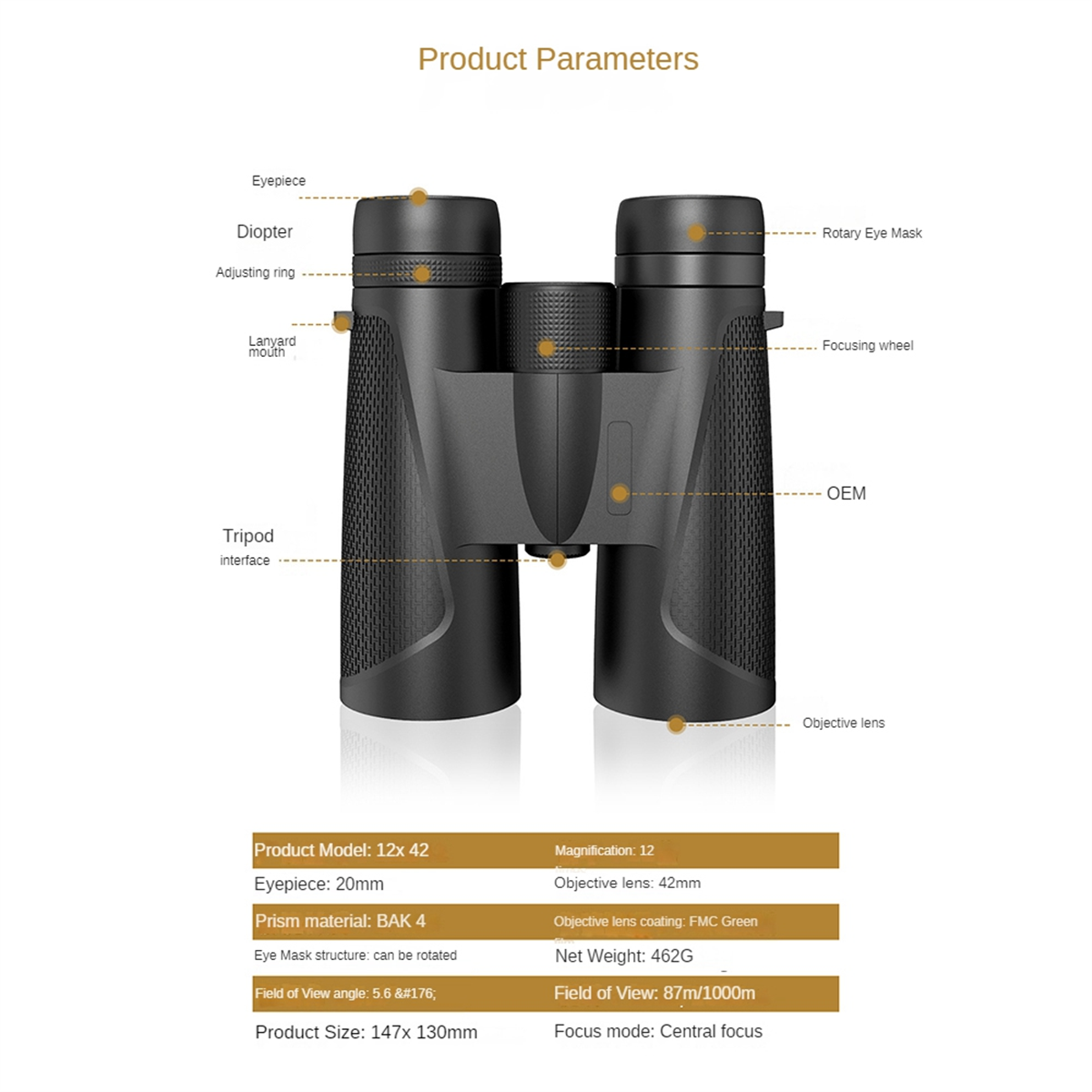 ABKM 12X42 High-Definition Bin - Woodworking Definition บทวิจารณ์และราคา
