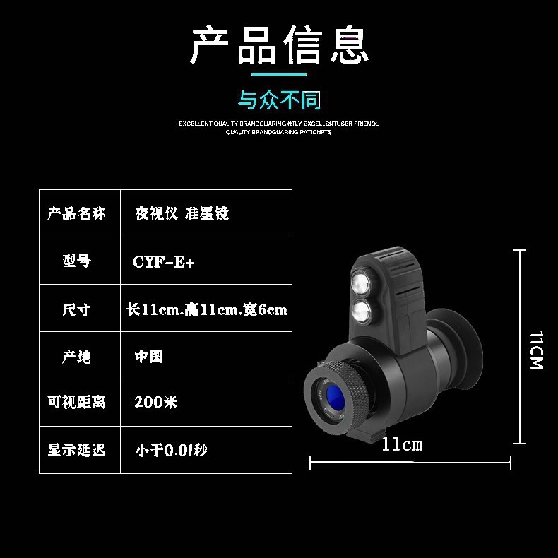 2025 high definition night vis - Woodworking Definition บทวิจารณ์และราคา