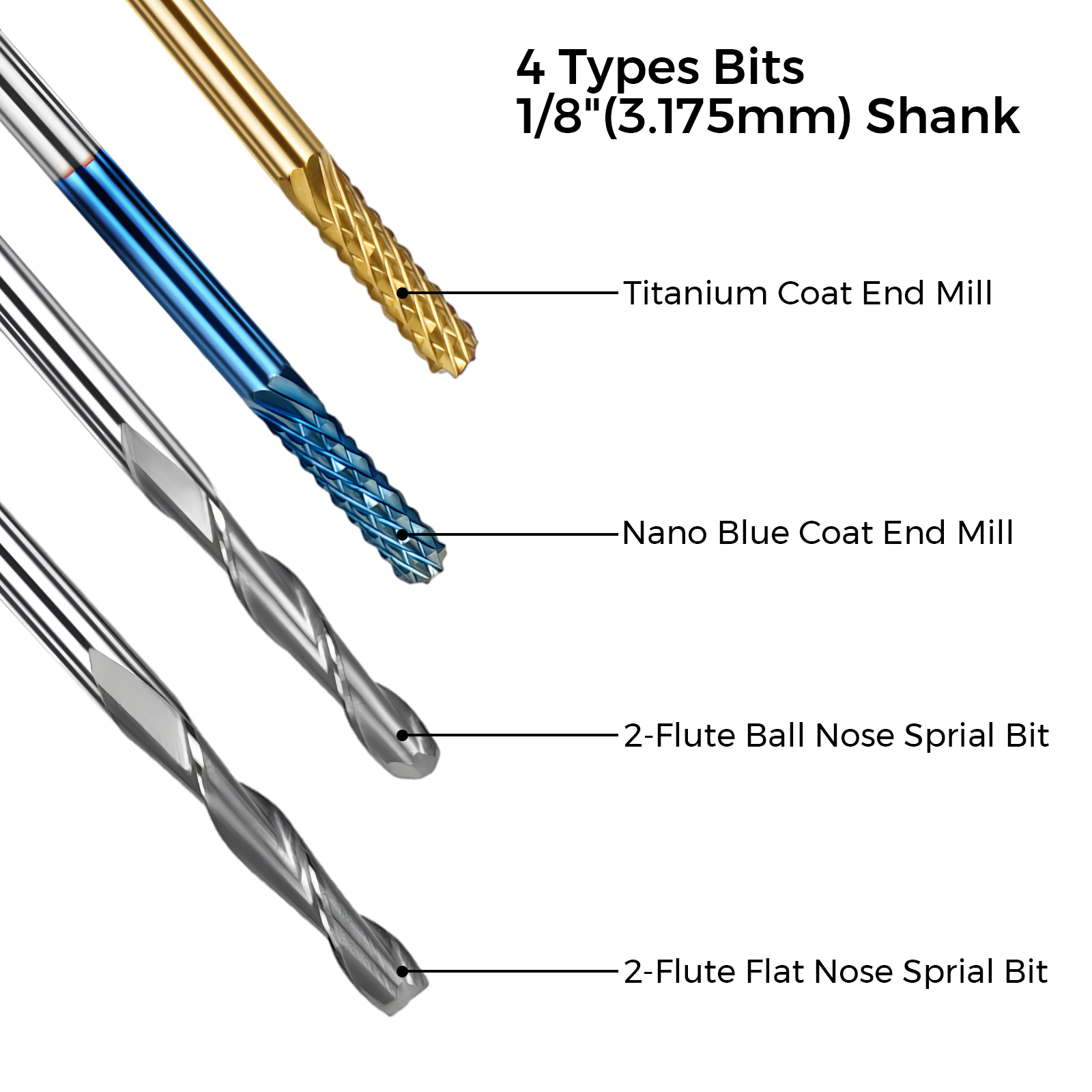 Laser Woodworking Tools Titani - Woodworking Manufacturing บทวิจารณ์และราคา