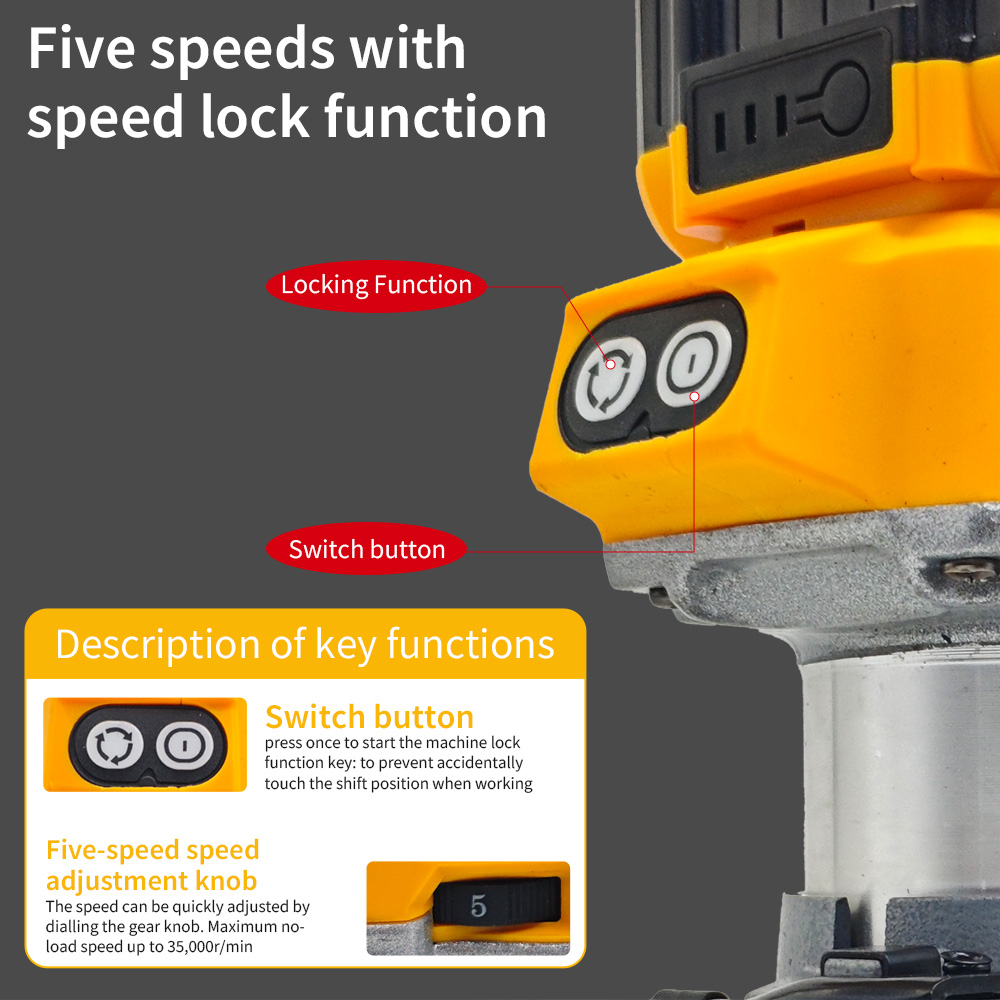 Mamidw Cordless Compact Router - Woodworking Usa บทวิจารณ์และราคา