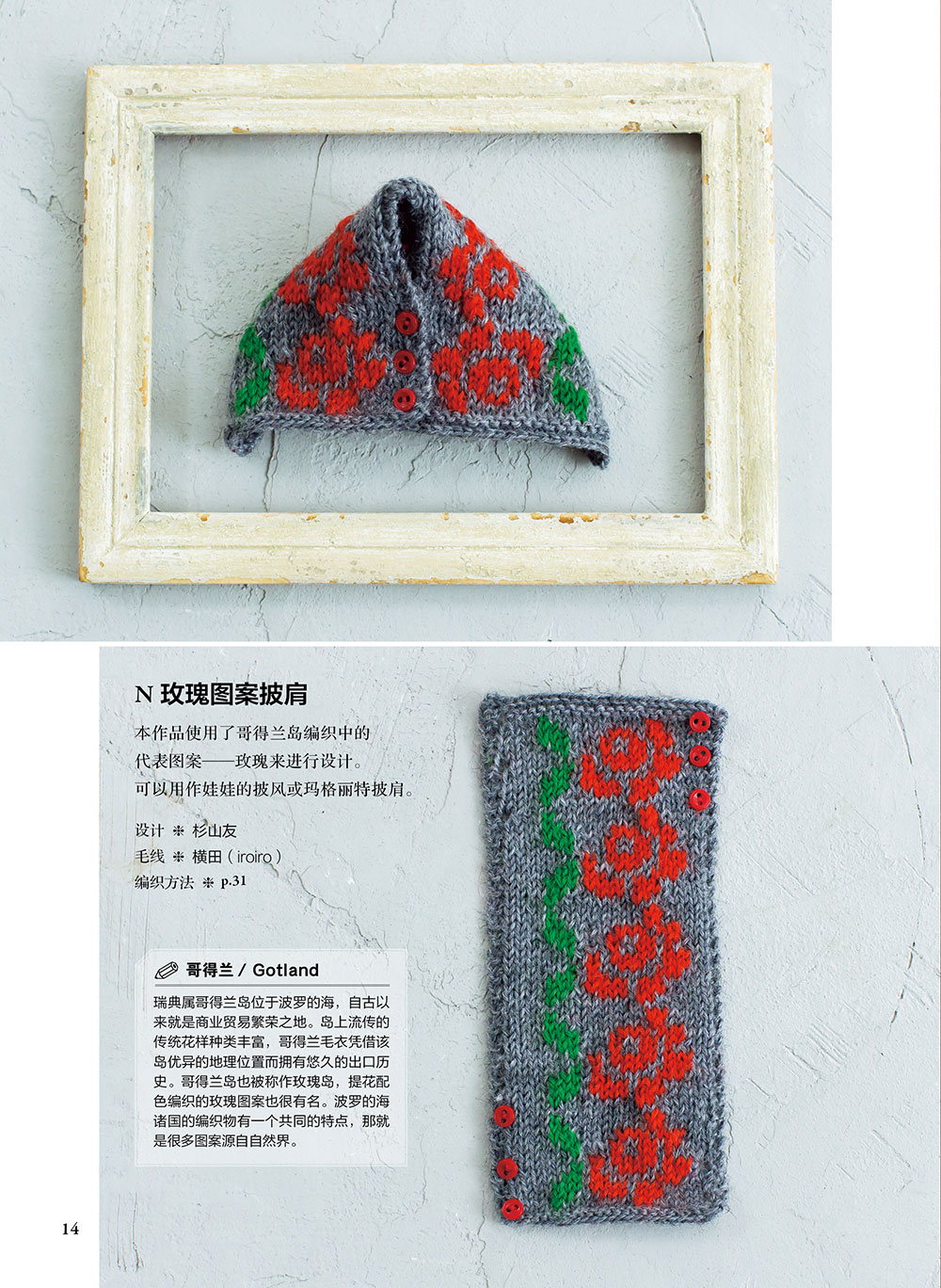 Miniature Knit Collection Worl - Woodworking Plans บทวิจารณ์และราคา