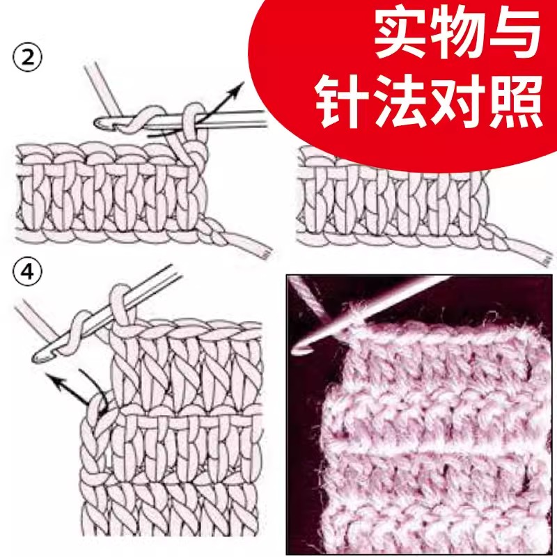 Crochet Sweater Kit for Beginn - Woodworking Plans บทวิจารณ์และราคา