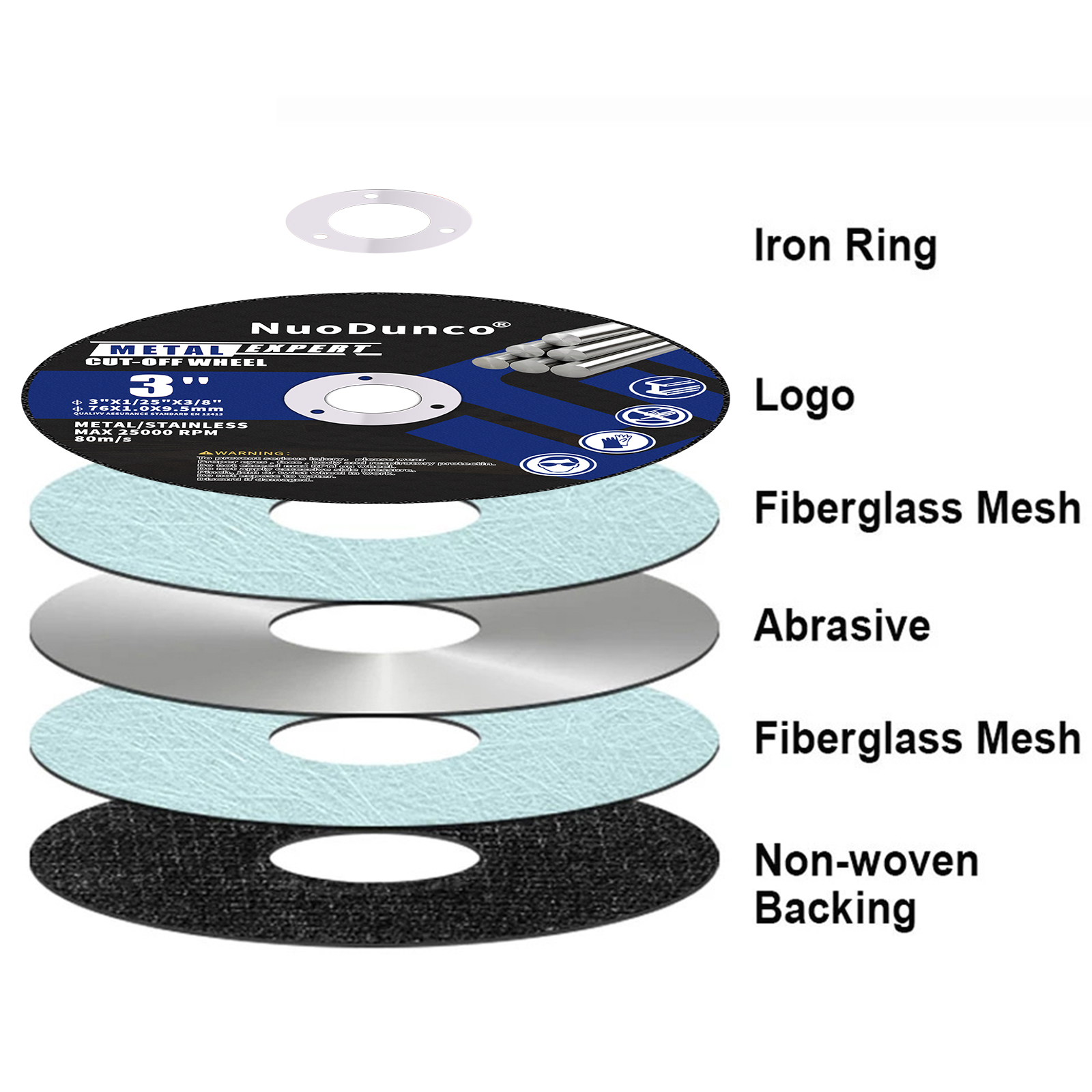 75mm Cut-off-Wheel Mini Metal  - Band Saw Blade บทวิจารณ์และราคา