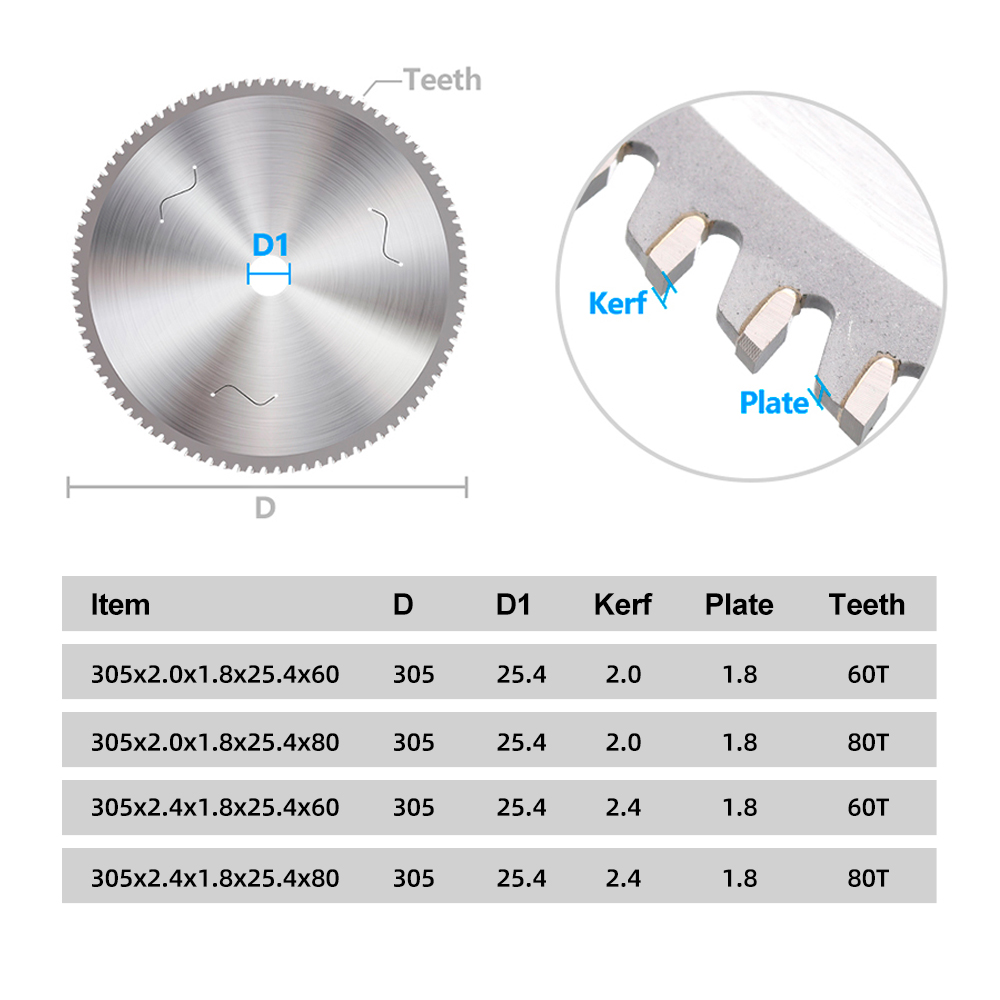 XCAN 1pc 305mm Metal Cutting D - Band Saw Blade บทวิจารณ์และราคา