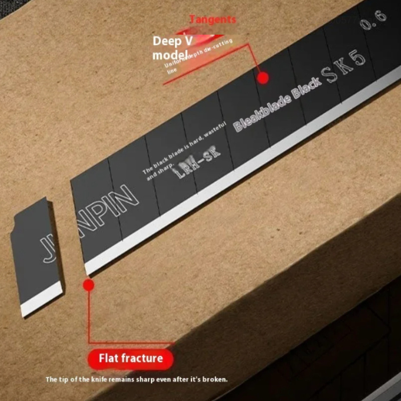 Mijia Heavy Duty Utility Knife - Woodworking Wallpaper บทวิจารณ์และราคา