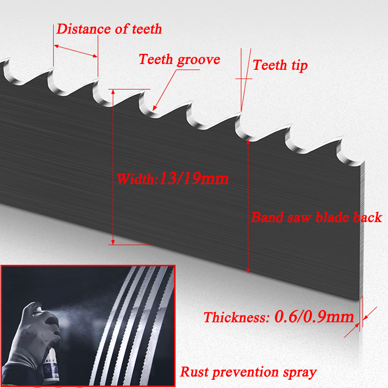 2360 2362 2400 2460mm M42 Bime - Band Saw Blade บทวิจารณ์และราคา
