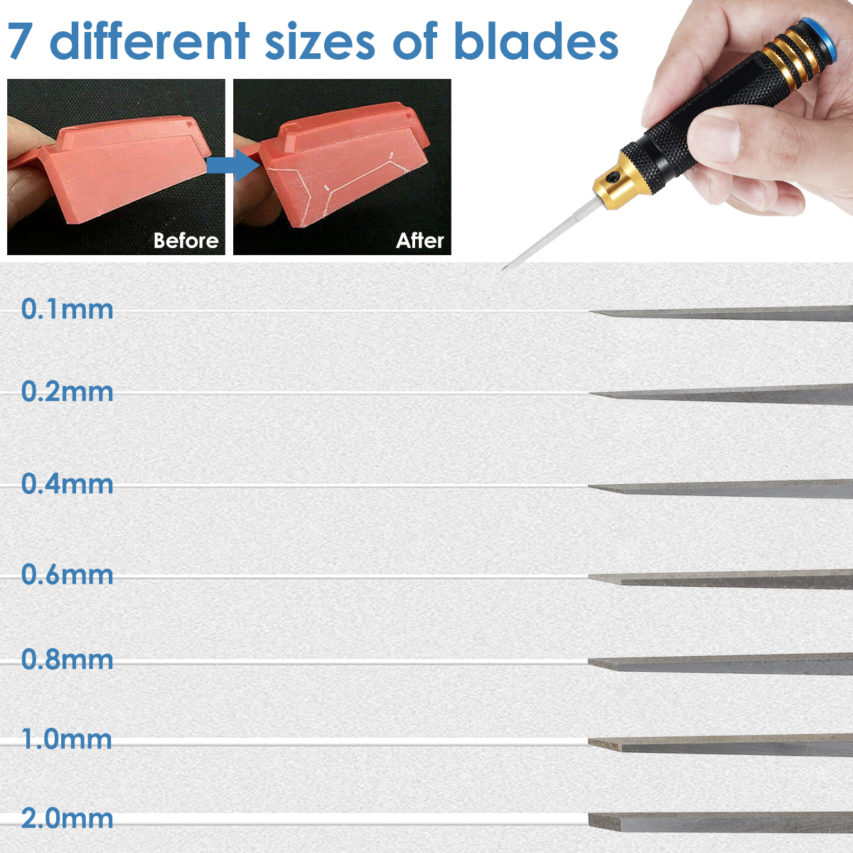 Model Chisel With Blades Gunda - Woodworking Manufacturing บทวิจารณ์และราคา