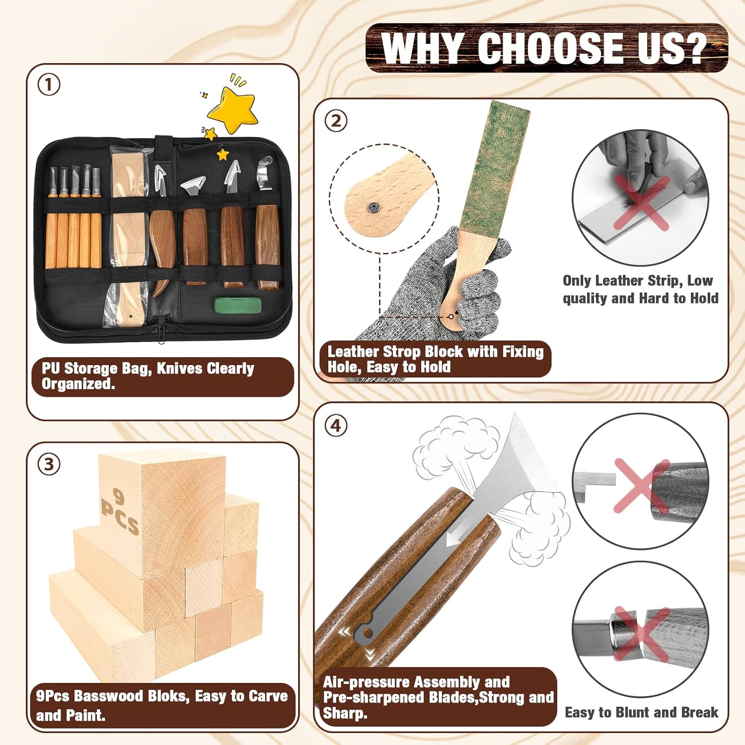 Wood Carving Kit, 23pcs Wood C - Woodworking Hobby Kits บทวิจารณ์และราคา